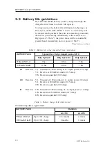 Предварительный просмотр 18 страницы Kongsberg Simrad Axis 50 GMDSS Instruction Manual