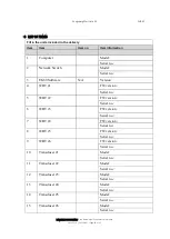 Preview for 10 page of Kongsberg Simrad EK80 Quick Start Manual