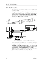 Предварительный просмотр 10 страницы Kongsberg Simrad HLD2000 MK2L Instruction Manual