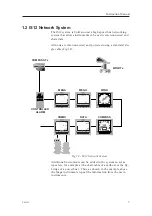 Preview for 7 page of Kongsberg Simrad IS12 Manual