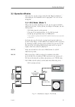 Preview for 19 page of Kongsberg Simrad IS12 Manual