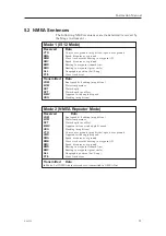 Preview for 33 page of Kongsberg Simrad IS12 Manual