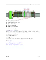 Preview for 187 page of Kongsberg Simrad MF90 Installation Manual