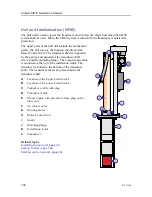 Preview for 206 page of Kongsberg Simrad MF90 Installation Manual