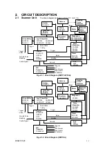 Preview for 11 page of Kongsberg Simrad RA83 Service Manual