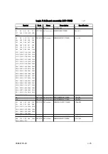 Preview for 97 page of Kongsberg Simrad RA83 Service Manual