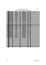 Preview for 175 page of Kongsberg Simrad RA83 Service Manual