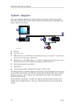 Preview for 20 page of Kongsberg Simrad TV80 Reference Manual