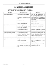 Preview for 51 page of Kongskilde CM 305 F Operator'S Manual