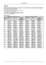 Предварительный просмотр 111 страницы Kongskilde GMT 3205 L P Operator'S Manual