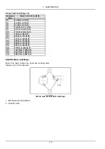 Предварительный просмотр 112 страницы Kongskilde GMT 3205 L P Operator'S Manual