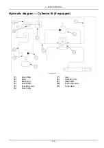 Предварительный просмотр 175 страницы Kongskilde GMT 3205 L P Operator'S Manual