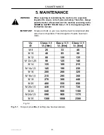 Предварительный просмотр 50 страницы Kongskilde GXS 9005 Operator'S Manual