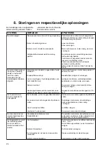 Предварительный просмотр 26 страницы Kongskilde K 20 C Directions For Use Manual