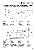 Предварительный просмотр 35 страницы Kongskilde K 20 C Directions For Use Manual