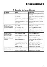 Preview for 29 page of Kongskilde KAI 20 Directions For Use Manual