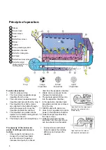 Preview for 4 page of Kongskilde KDC 4000 PLUS Manual