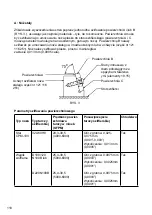 Preview for 118 page of Kongskilde KG 3000 Directions For Use Manual