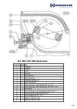 Preview for 125 page of Kongskilde KG 3000 Directions For Use Manual