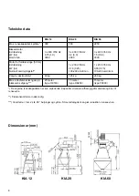 Предварительный просмотр 8 страницы Kongskilde KIA 12 Directions For Use Manual