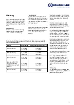 Preview for 9 page of Kongskilde MULTIAIR 2000 Instructions For Use Manual