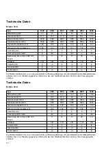 Preview for 10 page of Kongskilde MULTIAIR 2000 Instructions For Use Manual