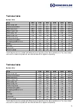 Preview for 15 page of Kongskilde MULTIAIR 2000 Instructions For Use Manual