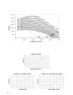 Предварительный просмотр 24 страницы Kongskilde Multiair 3000 User Manual