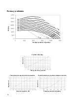 Предварительный просмотр 34 страницы Kongskilde Multiair 3000 User Manual