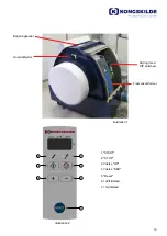 Preview for 13 page of Kongskilde MULTIAIR FC 1000 Operator'S Manual