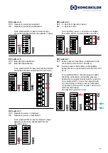 Preview for 17 page of Kongskilde MULTIAIR FC 1000 Operator'S Manual