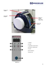 Preview for 55 page of Kongskilde MULTIAIR FC 1000 Operator'S Manual