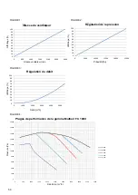 Preview for 56 page of Kongskilde MULTIAIR FC 1000 Operator'S Manual