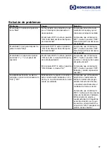 Preview for 67 page of Kongskilde MULTIAIR FC 1000 Operator'S Manual