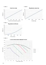 Preview for 98 page of Kongskilde MULTIAIR FC 1000 Operator'S Manual