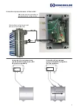 Preview for 7 page of Kongskilde MultiAir FC 2000 Operator'S Manual