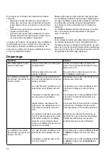 Preview for 66 page of Kongskilde MultiAir FC 2000 Operator'S Manual