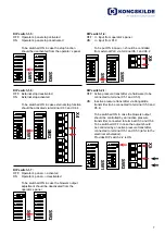 Preview for 7 page of Kongskilde MULTIAIR FC 3000 Operator'S Manual