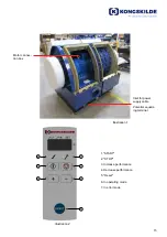 Preview for 15 page of Kongskilde MULTIAIR FC 3000 Operator'S Manual