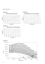 Preview for 16 page of Kongskilde MULTIAIR FC 3000 Operator'S Manual