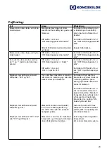 Preview for 29 page of Kongskilde MULTIAIR FC 3000 Operator'S Manual