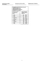 Preview for 6 page of Kongskilde R 420 DS Operator'S Manual