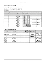 Предварительный просмотр 69 страницы Kongskilde SB 2005 Operator'S Manual