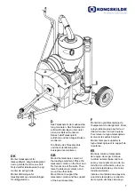 Preview for 7 page of Kongskilde SUC 1000 TR Assembly Instructions Manual