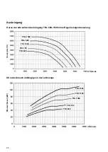 Preview for 26 page of Kongskilde TRL 1000 Instruction Manual