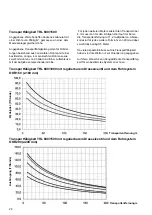 Preview for 28 page of Kongskilde TRL 1000 Instruction Manual