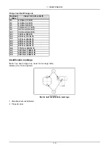 Предварительный просмотр 63 страницы Kongskilde Z 455 H Operator'S Manual