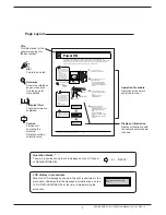 Предварительный просмотр 7 страницы Konica Minolta 0676 Operation Manual