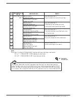 Предварительный просмотр 49 страницы Konica Minolta 0676 Operation Manual