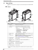 Предварительный просмотр 22 страницы Konica Minolta 0902 Service Manual